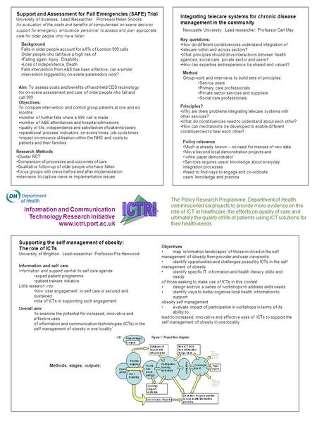 Information and Communication Technology Research Initiative www.ictri.port.ac.uk Supporting the self management of obesity: The role of ICTs University.