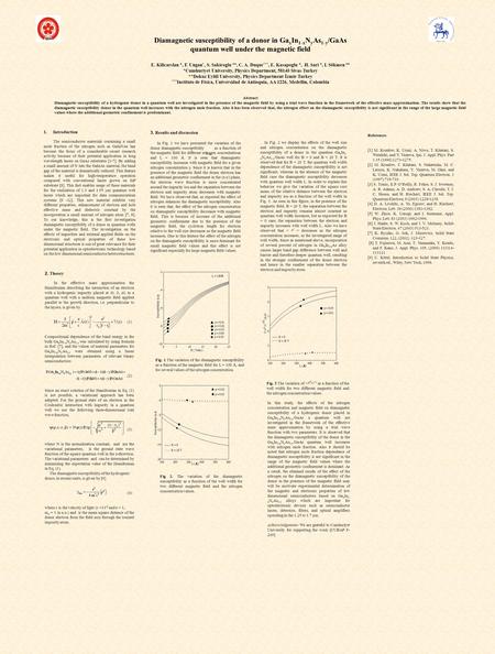 Diamagnetic susceptibility of a donor in Ga x In 1-x N y As 1-y /GaAs quantum well under the magnetic field E. Kilicarslan *, F. Ungan *, S. Sakiroglu.