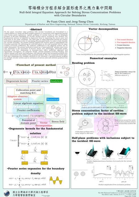 零場積分方程求解含圓形邊界之應力集中問題 Null-field Integral Equation Approach for Solving Stress Concentration Problems with Circular Boundaries Po-Yuan Chen and Jeng-Tzong.