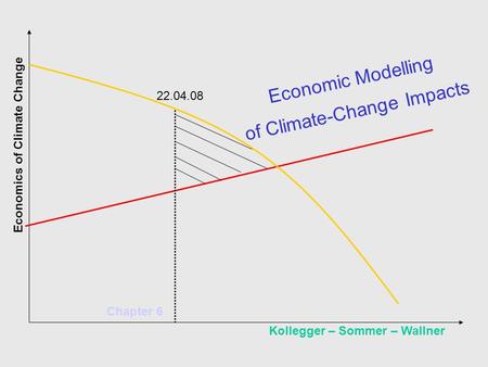 Economic Modelling of Climate-Change Impacts Kollegger – Sommer – Wallner Economics of Climate Change 22.04.08 Chapter 6.