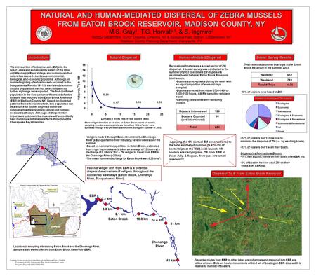 The introduction of zebra mussels (ZM) into the Great Lakes and subsequently waters of the Ohio and Mississippi River Valleys, and numerous other waters.