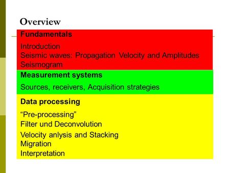 Fundamentals Introduction Seismic waves: Propagation Velocity and Amplitudes Seismogram Measurement systems Sources, receivers, Acquisition strategies.