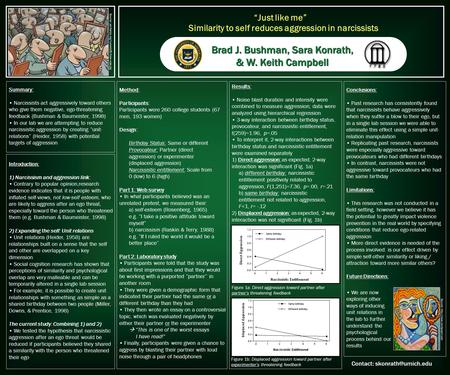 Contact: Summary: Narcissists act aggressively toward others who give them negative, ego-threatening feedback (Bushman & Baumeister,