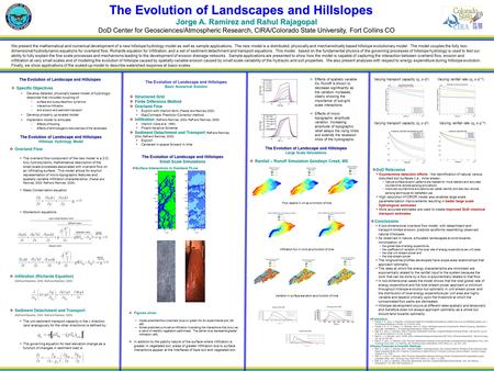  Rainfall – Runoff Simulation Goodwyn Creek, MS Flow depths in cm as a function of time Infiltration flux in cm/s as a function of time Variation in surface.