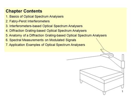 1 Chapter Contents 1. Basics of Optical Spectrum Analysers 2. Fabry-Perot Interferometers 3. Interferometers-based Optical Spectrum Analysers 4. Diffraction.