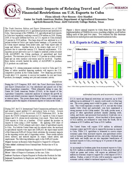 Economic Impacts of Relaxing Travel and Financial Restrictions on U.S. Exports to Cuba Flynn Adcock Parr Rosson Eric Manthei Center for North American.