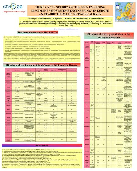 THIRD CYCLE STUDIES ON THE NEW EMERGING DISCIPLINE “BIOSYSTEMS ENGINEERING” IN EUROPE AN ERABBE THEMATIC NETWORK SURVEY F. Ayuga 1, D. Briassoulis 2, P.