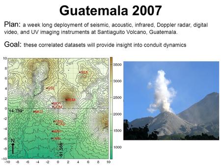 Guatemala 2007 Plan: a week long deployment of seismic, acoustic, infrared, Doppler radar, digital video, and UV imaging instruments at Santiaguito Volcano,