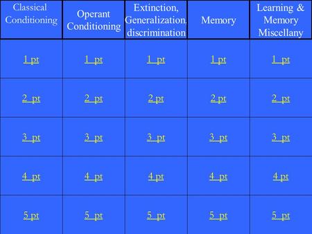 2 pt 3 pt 4 pt 5 pt 1 pt 2 pt 3 pt 4 pt 5 pt 1 pt 2 pt 3 pt 4 pt 5 pt 1 pt 2 pt 3 pt 4 pt 5 pt 1 pt 2 pt 3 pt 4 pt 5 pt 1 pt Classical Conditioning Operant.