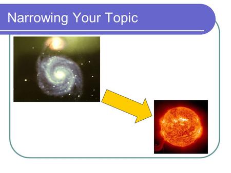 Narrowing Your Topic. Think about your message… In your paper… WHAT are you going to SAY about your topic? or What QUESTIONS are you going to ANSWER about.