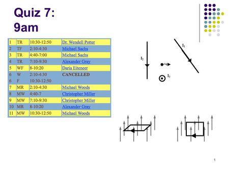 1 Quiz 7: 9am +q I2I2 I1I1 I3I3. Physics 7C Fa 2008 Quantum Mechanics Light as a particle Energy of light Energy levels in atoms.