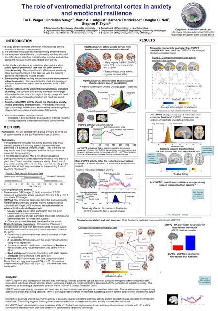 The role of ventromedial prefrontal cortex in anxiety and emotional resilience Tor D. Wager 1, Christian Waugh 2, Martin A. Lindquist 3, Barbara Fredrickson.