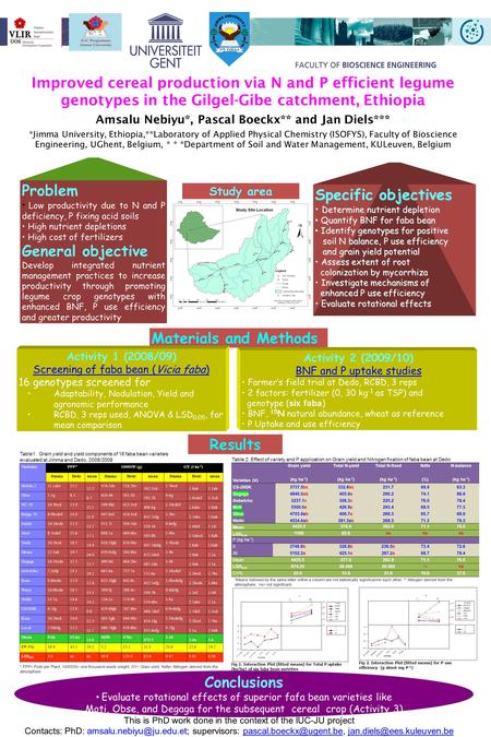 Improved cereal production via N and P efficient legume genotypes in the Gilgel-Gibe catchment, Ethiopia Amsalu Nebiyu*, Pascal Boeckx** and Jan Diels***