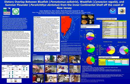 ABSTRACT Bluefish (Pomatomus saltatrix), summer flounder (Paralichthys dentatus), and weakfish (Cynoscion regalis) were collected from the inner continental.