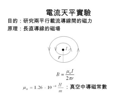 電流天平實驗 目的：研究兩平行載流導線間的磁力 原理：長直導線的磁場 ：真空中導磁常數.