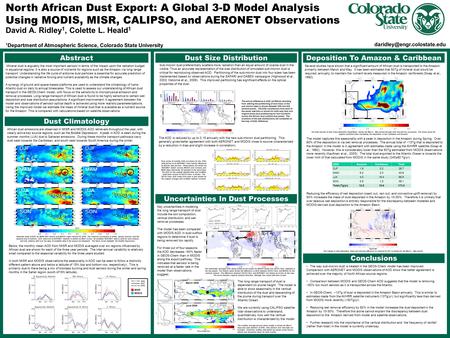 TEMPLATE DESIGN © 2008 www.PosterPresentations.com North African Dust Export: A Global 3-D Model Analysis Using MODIS, MISR, CALIPSO, and AERONET Observations.