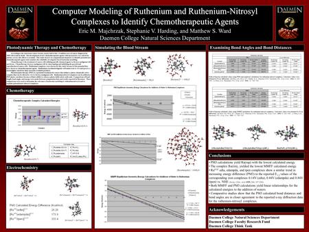 Computer Modeling of Ruthenium and Ruthenium-Nitrosyl Complexes to Identify Chemotherapeutic Agents Eric M. Majchrzak, Stephanie V. Harding, and Matthew.