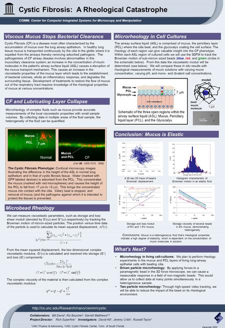 Cystic Fibrosis: A Rheological Catastrophe CISMM: Center for Computer Integrated Systems for Microscopy and Manipulation Collaborators: Bill Davis 2, Ric.