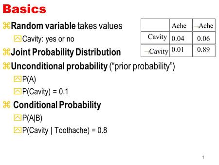 Basics Random variable takes values Joint Probability Distribution