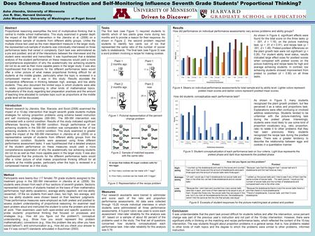 Does Schema-Based Instruction and Self-Monitoring Influence Seventh Grade Students’ Proportional Thinking? Asha Jitendra, University of Minnesota Jon R.