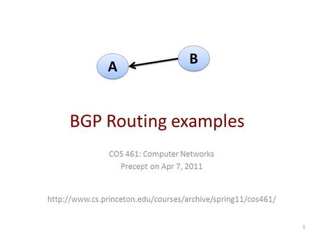 BGP Routing examples COS 461: Computer Networks Precept on Apr 7, 2011  1 A A B B.