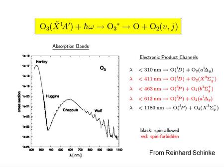 From Reinhard Schinke. Lasers: N 2 >>N 1 B 21 W(  ) A 13 2 1 3 B 23 W p (  ) A 21 A 23.