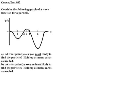 ConcepTest #65 Consider the following graph of a wave function for a particle. a) At what point(s) are you most likely to find the particle? Hold up as.