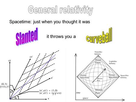 Spacetime: just when you thought it was it throws you a.