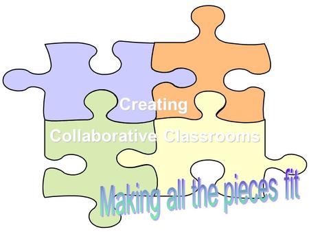 Creating Collaborative Classrooms. The Collaborative Classroom ATTRIBUTES ►Demonstrates teachers and other educational staff working together to model.