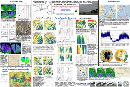 Hurricane Frances (2004) Hurricane Rita (2005) Hurricane Ike (2008) Supported by National Science Foundation grants 0734001, 0910737, 0328421, 0329522,