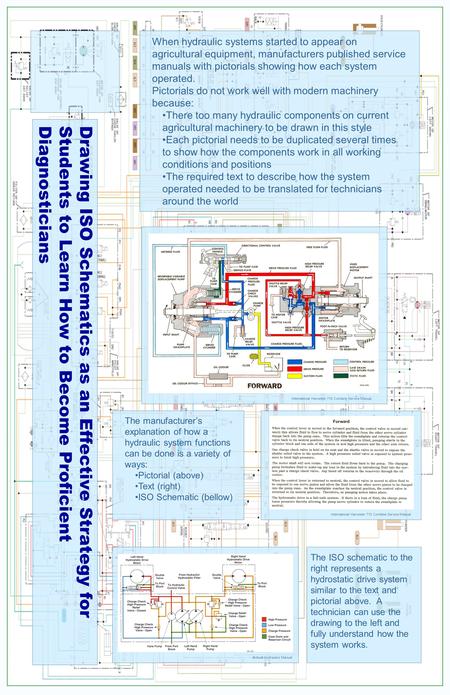 When hydraulic systems started to appear on agricultural equipment, manufacturers published service manuals with pictorials showing how each system operated.