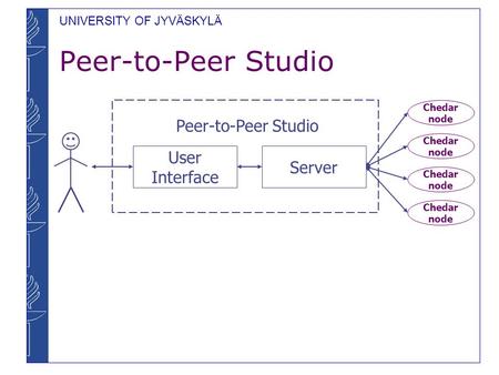 UNIVERSITY OF JYVÄSKYLÄ Peer-to-Peer Studio Server User Interface Chedar node Chedar node Chedar node Chedar node Peer-to-Peer Studio.