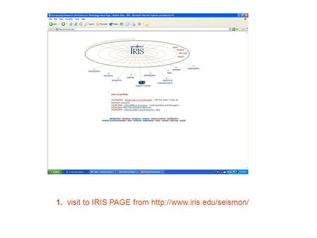 1. visit to IRIS PAGE from