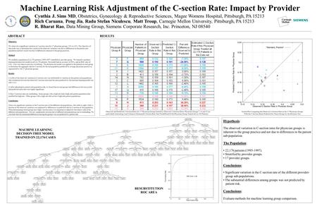 Machine Learning Risk Adjustment of the C-section Rate: Impact by Provider Cynthia J. Sims MD, Obstetrics, Gynecology & Reproductive Sciences, Magee Womens.