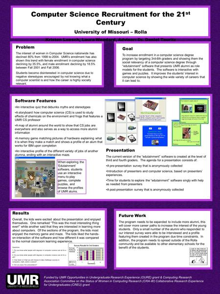 Computer Science Recruitment for the 21 st Century University of Missouri – Rolla Kristen Loesch, Laura Woodard, Advisor: Dr. Daniel Tauritz Funded by.