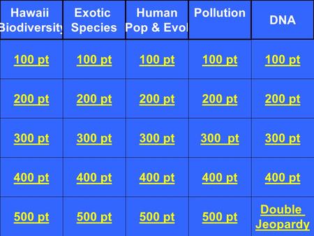 200 pt 300 pt 400 pt 500 pt 100 pt 200 pt 300 pt 400 pt 500 pt 100 pt 200 pt 300 pt 400 pt 500 pt 100 pt 200 pt 300 pt 400 pt 500 pt Double Jeopardy 100.