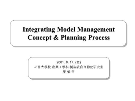 Integrating Model Management Concept & Planning Process 2001. 8. 17. ( 金 ) 서울大學校 産業工學科 製造統合自動化硏究室 梁 榮 哲.