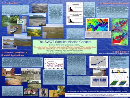 The SWOT Satellite Mission Concept Surface Water and Ocean Topography This poster describes the surface water portion of the joint concept: “Where is water.