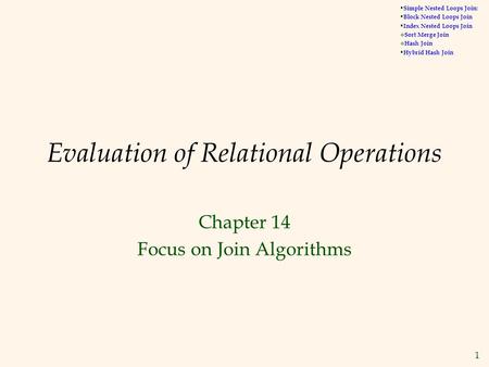 1  Simple Nested Loops Join:  Block Nested Loops Join  Index Nested Loops Join  Sort Merge Join  Hash Join  Hybrid Hash Join Evaluation of Relational.