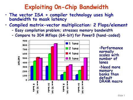 Slide 1 Exploiting 0n-Chip Bandwidth The vector ISA + compiler technology uses high bandwidth to mask latency Compiled matrix-vector multiplication: 2.