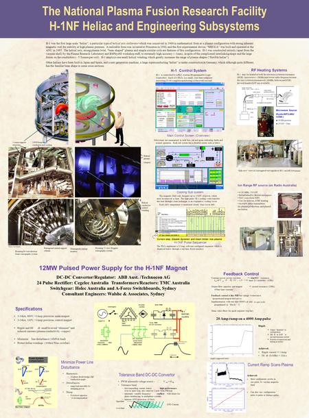 The National Plasma Fusion Research Facility H-1NF Heliac and Engineering Subsystems Tolerance Band DC-DC Convertor PWM inherently voltage source -V out.