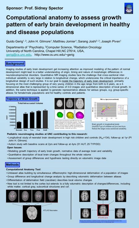 Sponsor: Prof. Sidney Spector Computational anatomy to assess growth pattern of early brain development in healthy and disease populations Guido Gerig.