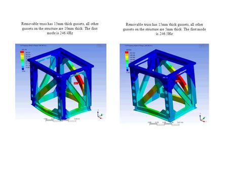 Removable truss has 15mm thick gussets, all other gussets on the structure are 10mm thick. The first mode is 246.4Hz Removable truss has 15mm thick gussets,