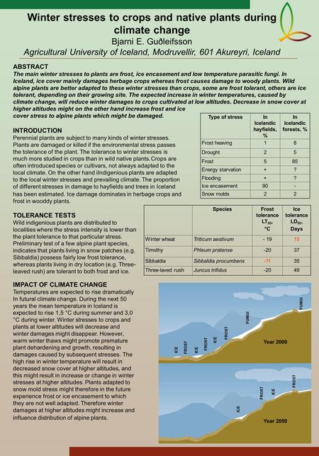 Winter stresses to crops and native plants during climate change Bjarni E. Guðleifsson Agricultural University of Iceland, Modruvellir, 601 Akureyri, Iceland.