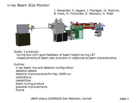 XBSM status 20090626 Dan Peterson, Cornellpage 1 Goals: 2 products: tuning tool with rapid feedback of beam height during LET measurements of beam size.