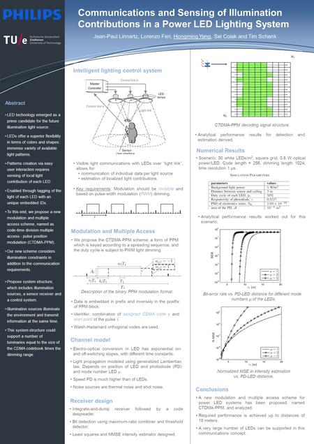 Communications and Sensing of Illumination Contributions in a Power LED Lighting System Abstract LED technology emerged as a prime candidate for the future.