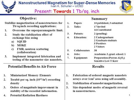 1 Nanostructured Magnetism for Super-Dense Memories Ivan K. Schuller – UCSD Present: Towards 1 Tb/sq. inch Objective: Stabilize magnetization of nanostructures.