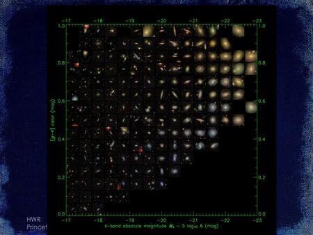 HWR Princeton, 2005 Observing the Assembly of Galaxies Hans-Walter Rix Max-Planck-Institute for Astronomy Heidelberg.