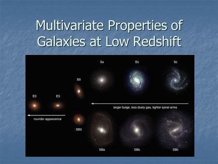 Multivariate Properties of Galaxies at Low Redshift.