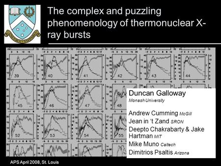 Galloway, “The complex and puzzling phenomenology of thermonuclear X-ray bursts” The complex and puzzling phenomenology of thermonuclear X- ray bursts.